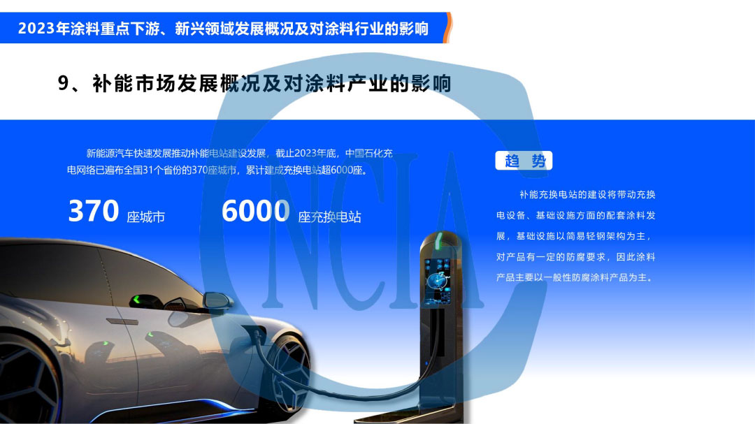 2023年度中國(guó)涂料行業(yè)經(jīng)濟(jì)運(yùn)行情況及未來(lái)走勢(shì)分析-16