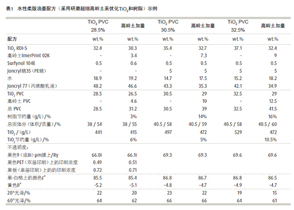 ����(x��)�ߎX��